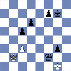 Zhuravleva - Buksa (chess.com INT, 2021)