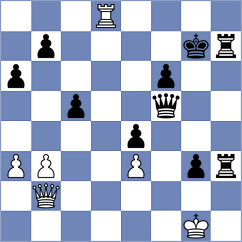 Swicarz - Kleiman (chess.com INT, 2024)