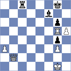 Karimov - Makropoulou (chess.com INT, 2021)