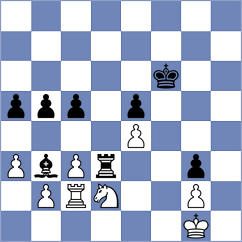 Kubicka - Hafiz (chess.com INT, 2023)