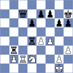 Hernando Rodrigo - Guerra Tulcan (chess.com INT, 2024)