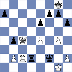 Kovalev - Andreikin (chess.com INT, 2023)