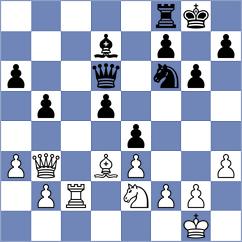 Zupan - Christensen (Chess.com INT, 2020)
