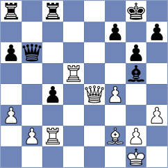 Arnold - Solon (chess.com INT, 2023)