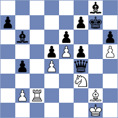 Awoki - Toncheva (chess.com INT, 2022)