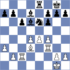 Melian - Mrithyunjay Mahadevan (chess.com INT, 2023)