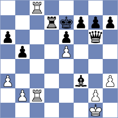 Muratorio - Tsikarishvili (Chess.com INT, 2021)