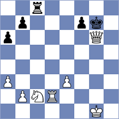 Seresin - Penagalapati (chess.com INT, 2023)