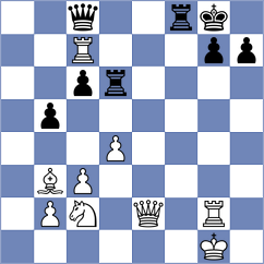 Krzywda - Makhmudov (chess.com INT, 2023)