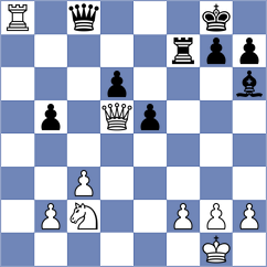 Mrudul - De Sousa (chess.com INT, 2024)