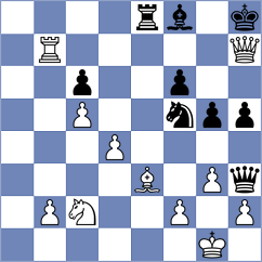 Rios Parra - Bugayev (Chess.com INT, 2021)