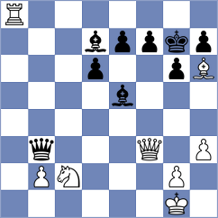 Sargsyan - Brankovic (chess.com INT, 2022)