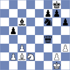 George Samir - Rietze (chess.com INT, 2024)