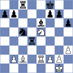 Kane - Laurusas (Chess.com INT, 2020)