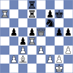 Miller - Rubio Tent (chess.com INT, 2024)