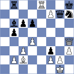 Mundayat - Goktepe (Chess.com INT, 2021)