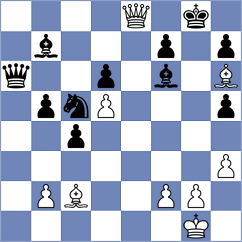 Guerrero Rodriguez - Librelato (Chess.com INT, 2021)