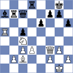 De Silva - Viana da Costa (Chess.com INT, 2021)