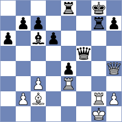 Mangialardo - Harris (chess.com INT, 2023)