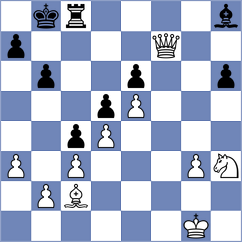 Kujawski - Ticona Rocabado (chess.com INT, 2023)