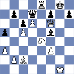 Kniazev - Girsh (chess.com INT, 2024)