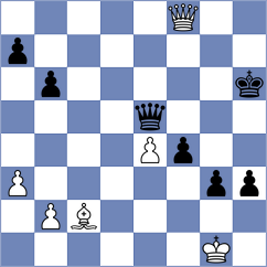 Peycheva - Gokbulut (Chess.com INT, 2020)