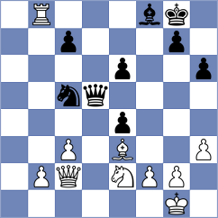 Al Tarbosh - Mohammed (chess.com INT, 2023)