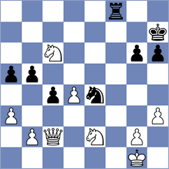 Egorov - Suvrajit (Chess.com INT, 2020)
