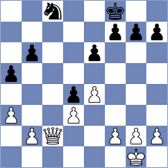 Musat - Portela Peleteiro (chess.com INT, 2023)