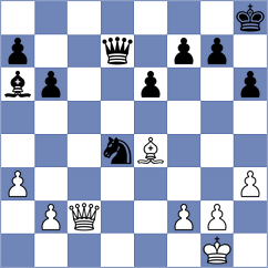 Shipov - Vokhidov (chess.com INT, 2023)