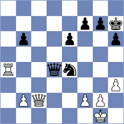 Horvath - Bayo Milagro (chess.com INT, 2023)