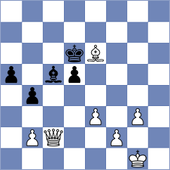 Tsatsalashvili - Malan (chess.com INT, 2024)