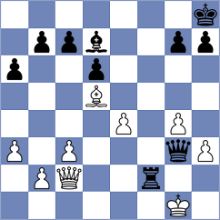 Zhu - Shapiro (Chess.com INT, 2020)