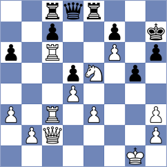 Offermann - Vargas (chess.com INT, 2024)