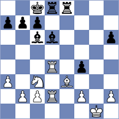 Mamedjarova - Sukandar (chess.com INT, 2024)