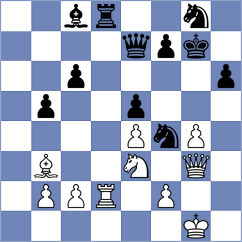 Milanovic - Piesik (Chess.com INT, 2021)