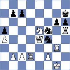 Arango Arenas - Yarullina (chess.com INT, 2024)