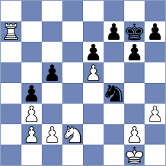 Estrada Nieto - Radovic (chess.com INT, 2021)