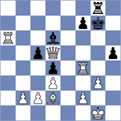 Markidis - Bykova (Chess.com INT, 2020)