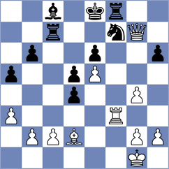Yoseph - Ahmad Nazari (Chess.com INT, 2020)