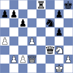 Mejias Nunez - Kovacevic (chess.com INT, 2023)
