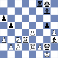 Qashashvili - Pein (chess.com INT, 2023)