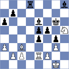Damjanovic - Popilski (Chess.com INT, 2021)