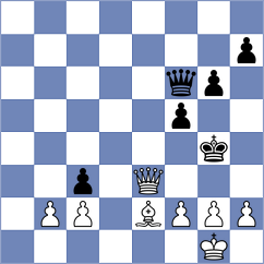 Comp Chess Tiger - Della Morte (Florida, 2001)