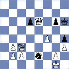 Deviprasath - Gokhale (chess.com INT, 2024)