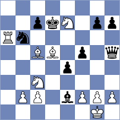 Sun - Harriott (chess.com INT, 2023)