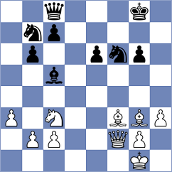 Kim - Hong (chess.com INT, 2024)