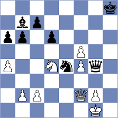 Rohwer - Hirneise (chess.com INT, 2024)