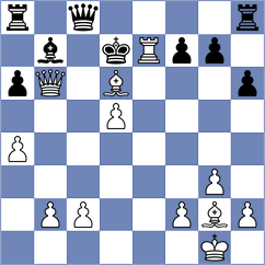Velikanov - Porozhnyak (chess.com INT, 2024)