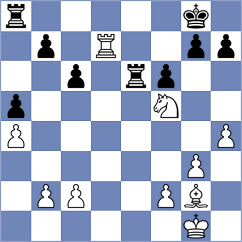 Ilamparthi - Luo (chess.com INT, 2024)